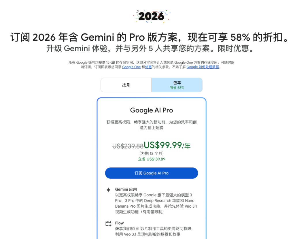 Gemini 杀疯了，Gemini Pro 会员年订阅直降 58%！